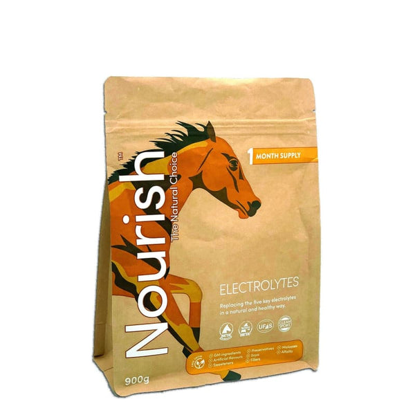 Nourish Electrolytes - Sodium/Chloride/Magnesium/Potassium/Calcium Supplement